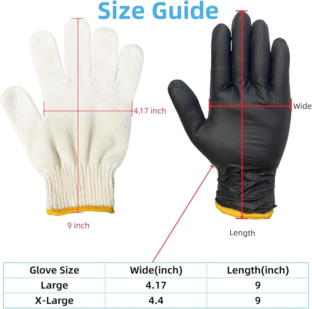 Heat Resistant BBQ Gloves: 4 R – Disposable Gloves Nitrile recenzja i cena