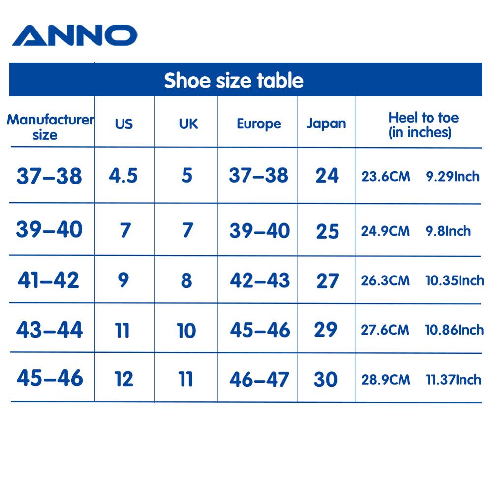ANNO Light Rubber Shoes Doctor – Medical Lab Hospital recenzja i cena