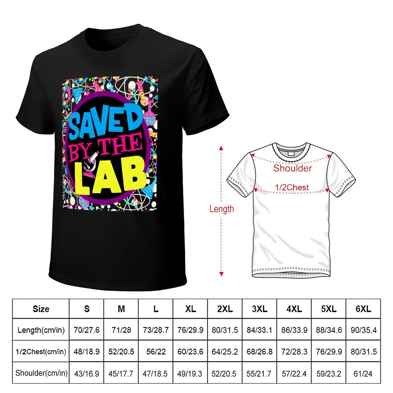 SAVED BY THE LAB~LAB WEEK 2023 – Medical Lab Week recenzja i cena