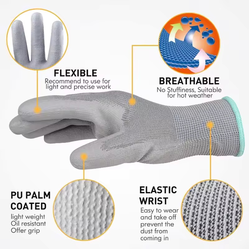 20PCS Safety Work Gloves PU Pa – Disposable Gloves Nitrile recenzja i cena