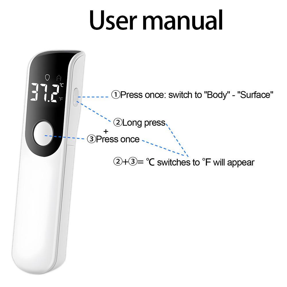 Medical Digital Non-Contact Th – Digital Thermometer Infrared recenzja i cena