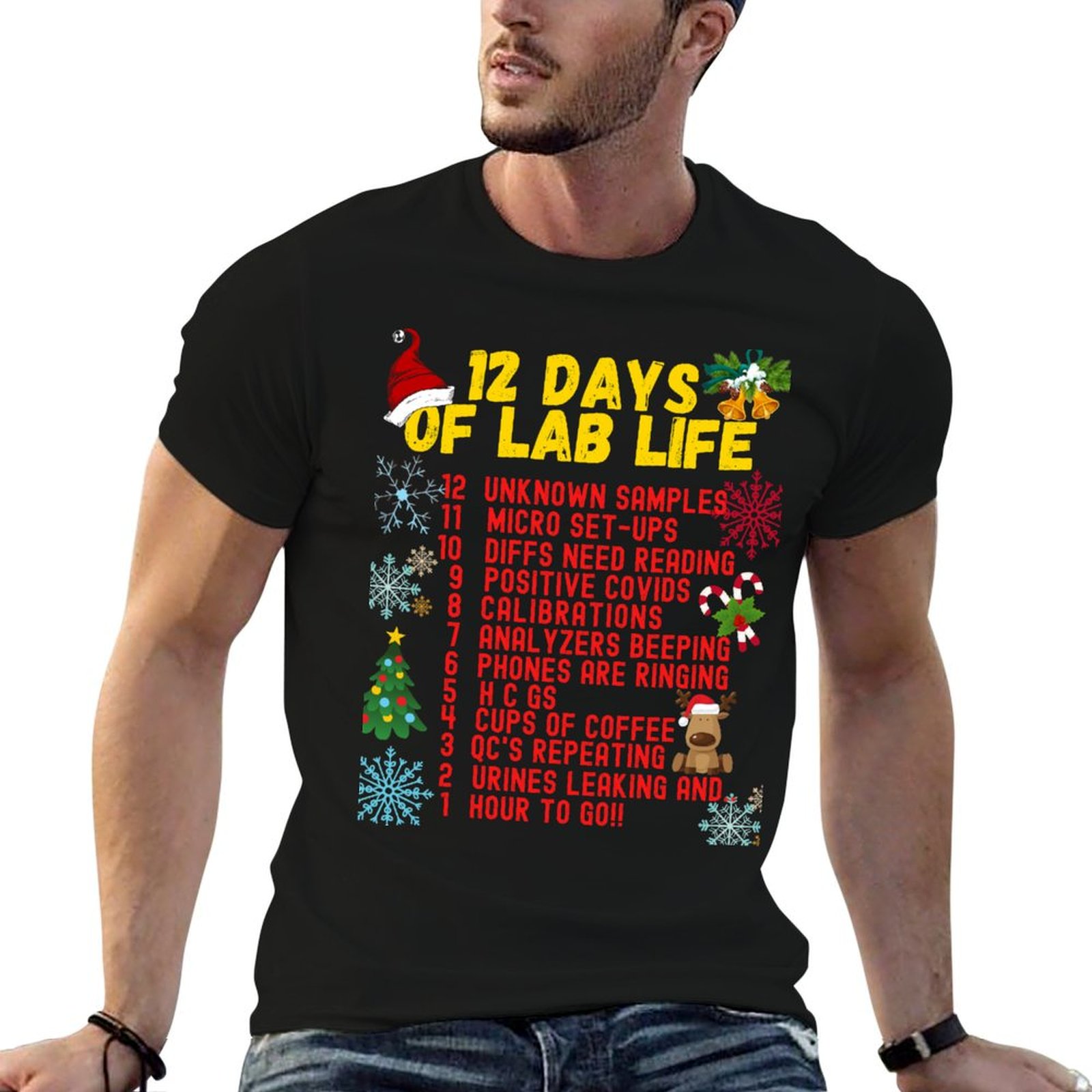 12 DAYS OF LAB LIFE CHRISTMAS  – Medical Lab Graphics recenzja i cena