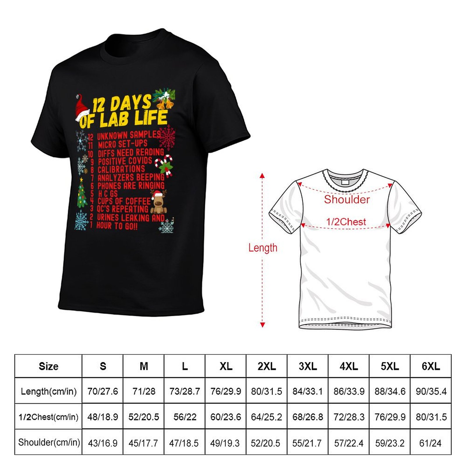 12 DAYS OF LAB LIFE CHRISTMAS  – Medical Lab Graphics recenzja i cena