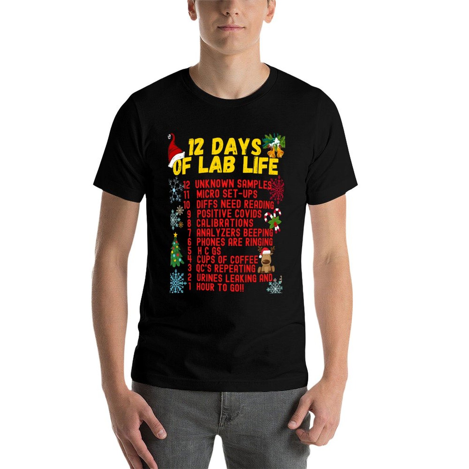 12 DAYS OF LAB LIFE CHRISTMAS  – Medical Lab Graphics recenzja i cena