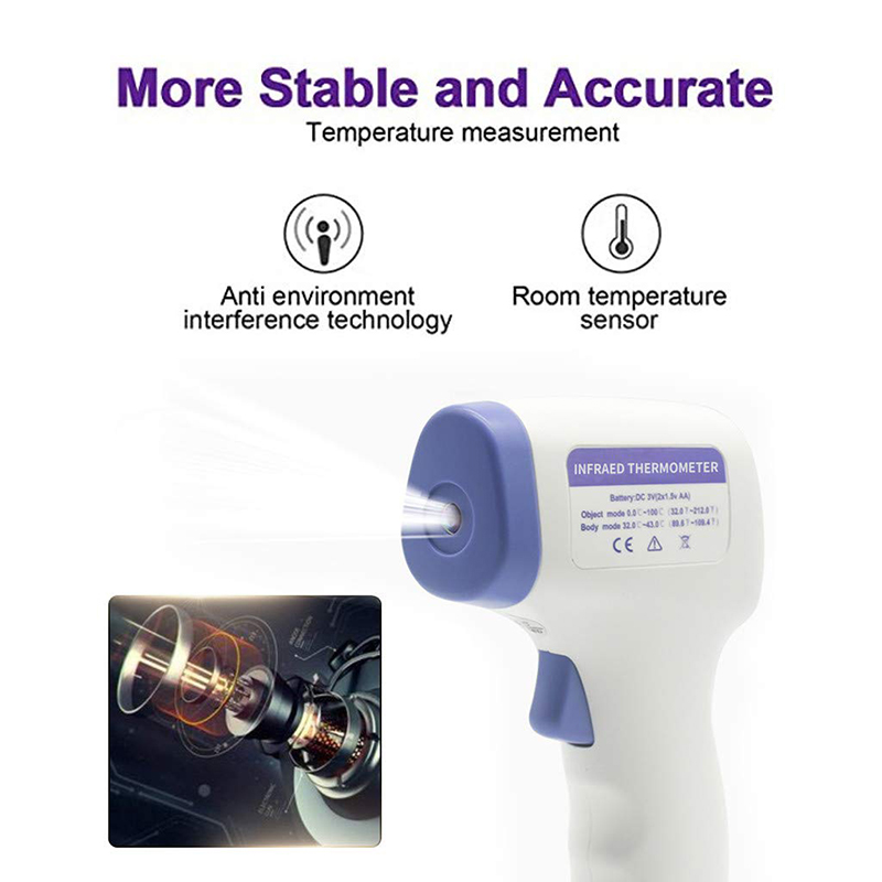 Digital Forehead Thermometer E – Digital Thermometer Infrared recenzja i cena