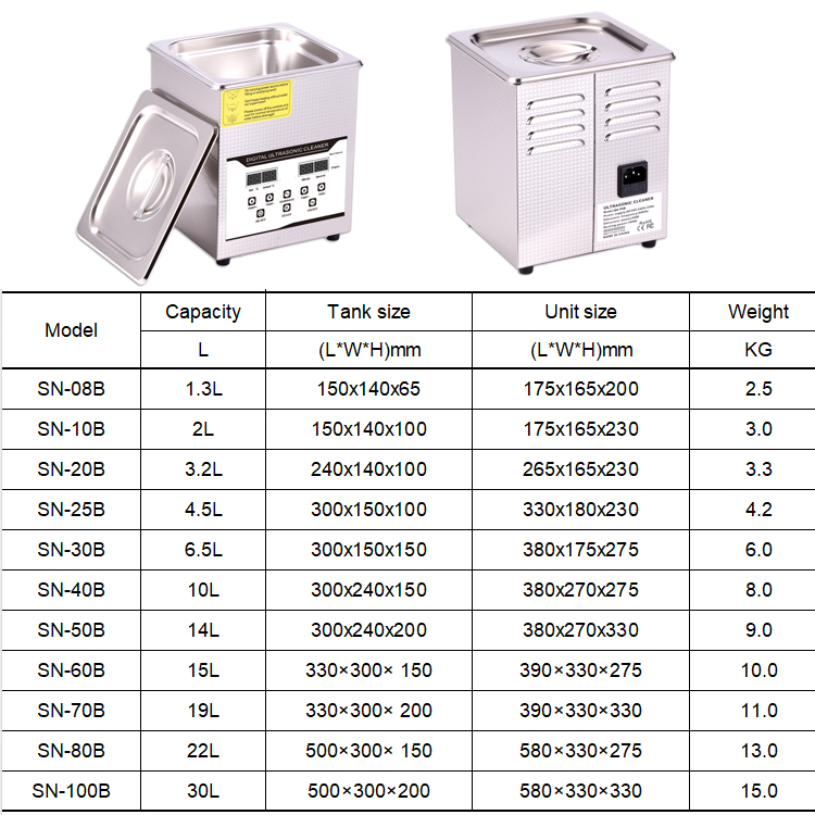 SN-08B 1.3L Electric Ultrasoni – Medical Lab Ultrasound recenzja i cena