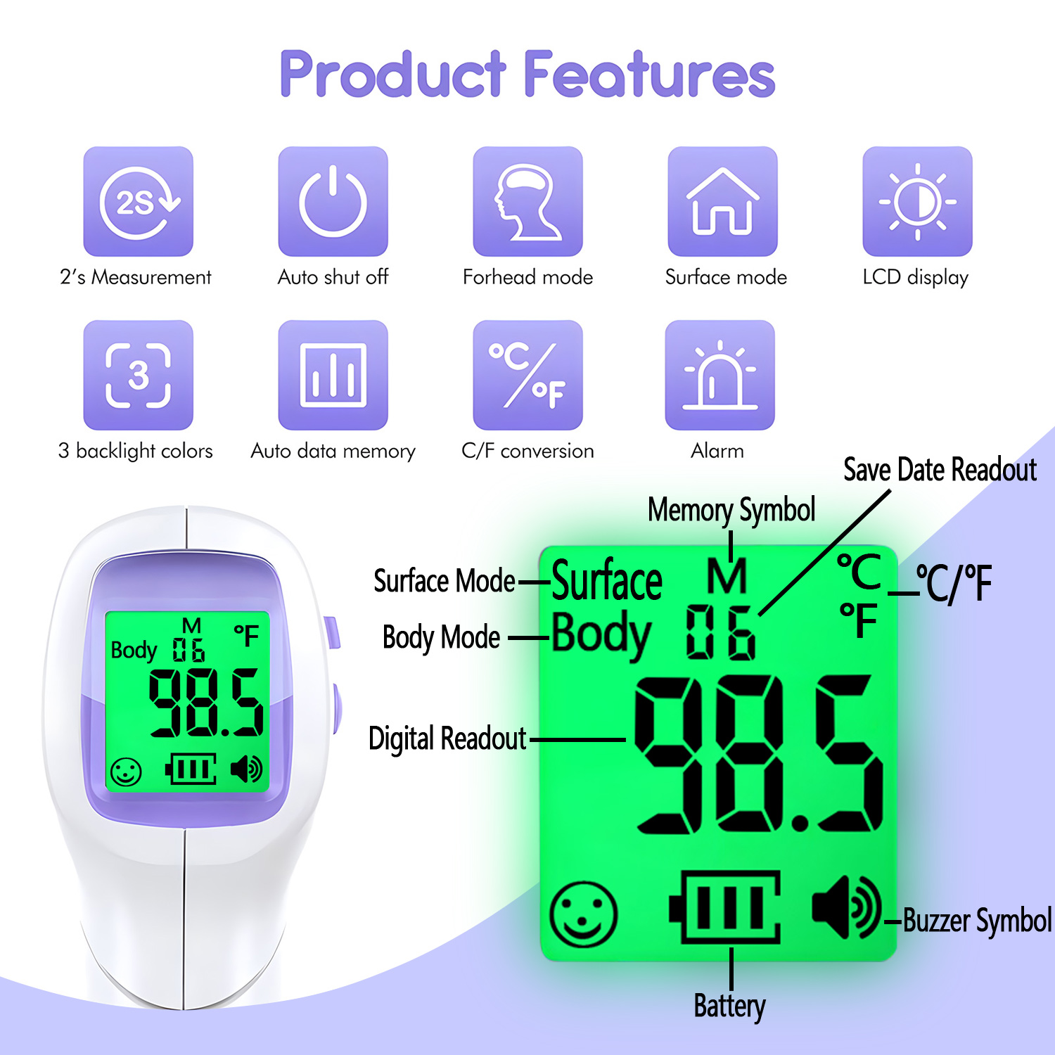 Digital Non-contact Medical Fe – Digital Thermometer Infrared recenzja i cena