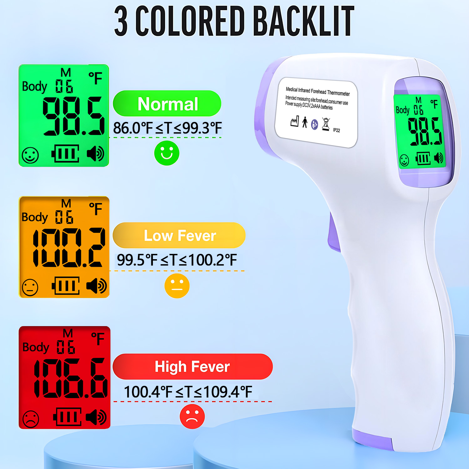 Digital Non-contact Medical Fe – Digital Thermometer Infrared recenzja i cena