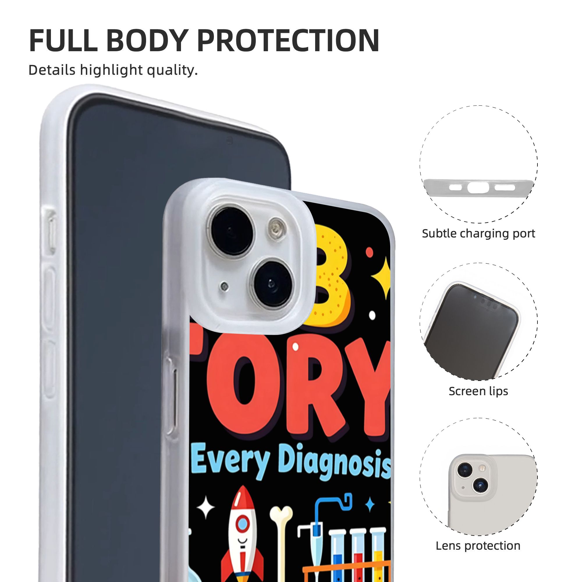 New Armor Bumper Shockproof Me – Medical Lab Week recenzja i cena